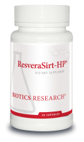 ResveraSirt-HP®